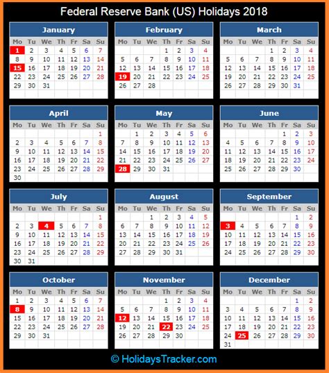 Federal Reserve Bank Us Holidays 2018 Holidays Tracker