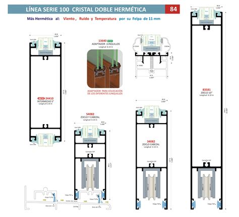 Línea Serie 100 Cristal Doble Hermética Entra Al Enlace Cotiza Y