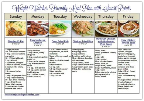 Weight Watcher Friendly Meal Plan 2 With Freestyle Smart Points Holidays Weight Watchers