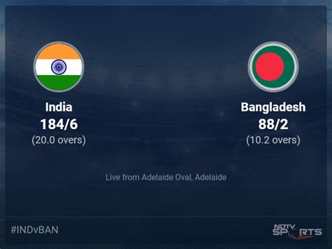 India Vs Bangladesh Live Score Over Super 12 Match 23 T20 6 10