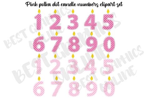 Pink Polka Dot Candle Numbers Clipart Birthday Candles