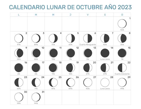 Calendario Lunar Colombia Kulturaupice Hot Sex Picture
