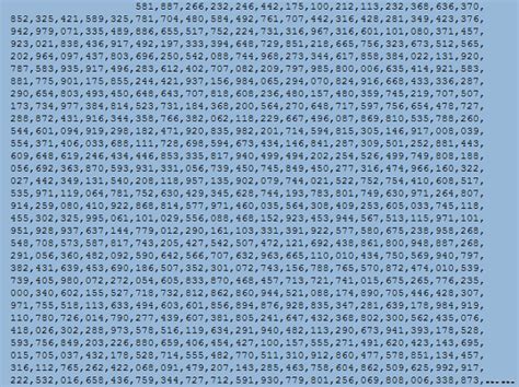 Worlds Largest Prime Number Takes 2245 Mb Of Memory In Text Form