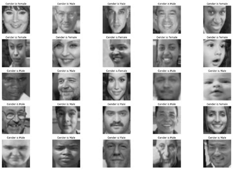 Applied Sciences | Free Full-Text | Classification of Ethnicity Using