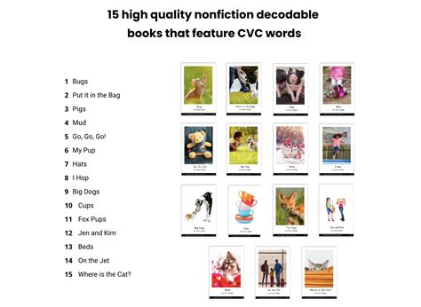 Nonfiction Decodable Books And Lessons For Cvc Words The Measured Mom