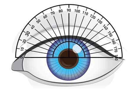 What Does Axis Mean In Your Glasses Prescription