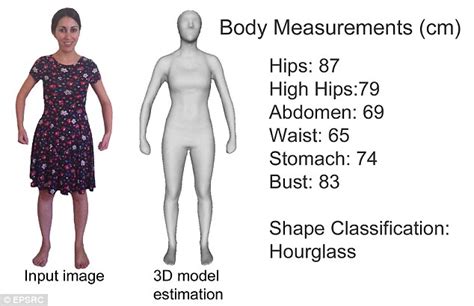 Online Virtual Tape Measure Promises End To Badly Fitting Clothes