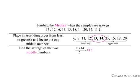 For a continuous probability distribution, the median value is such that a number is equally likely to be above or below it. Measures Of Center (9+ Examples on Mean, Median, Mode)