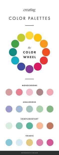 how to choose a color palette that won t drive you insane third color inspiration and color