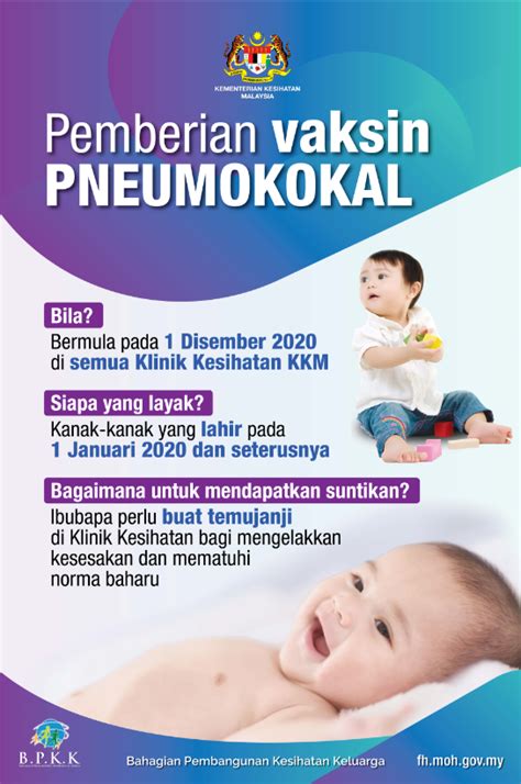 Suntikan typhoid boleh didapat di klinik kerajaan mahupun. Pemberian Suntikan Vaksin Pneumokokal di Klinik Kesihatan ...