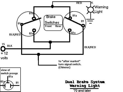 How To Wire A Brake Light Switch A Step By Step Guide