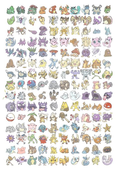 I Tried My Hand At Drawing The Original 151 Pokémon From Memory My