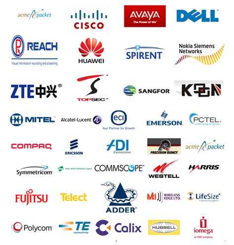 In malaysia, telecommunication providers offer the basic services and features that help people speak with one another and consume various types of pricing for the industry is set by the ministry of communication in malaysia. Telecom Vendor Logos | Technology, Huawei, Siemens