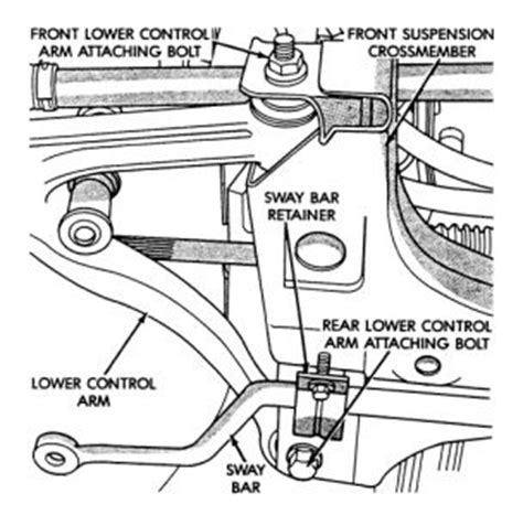 2004 neon srt4 automobile pdf manual download. 2001 Dodge Neon Control Arm Bolts Removal: Suspension ...