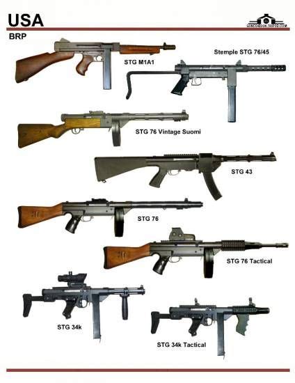 Military Weapons Military Art Ww2 Weapons Submachine Gun Hunting