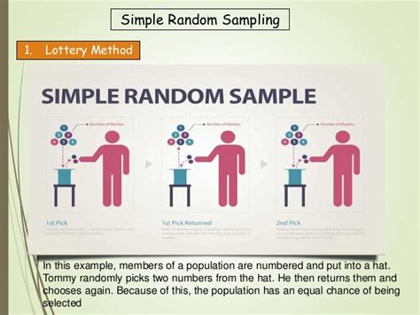 Simple random sampling (srs) is a method of selection of a sample comprising of n number of sampling units out of the population having n number of sampling units such that every sampling unit has an equal chance of being chosen. Sampling Techniques