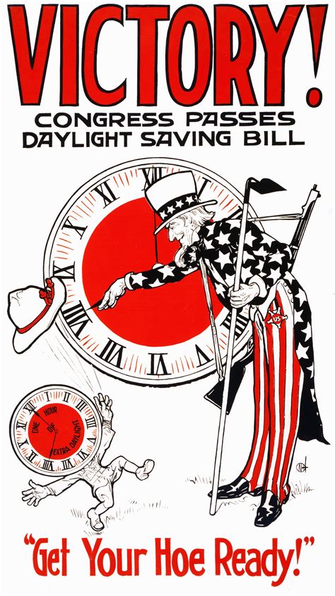 Daylight Saving Origins Who Invented Daylight Saving Time Time