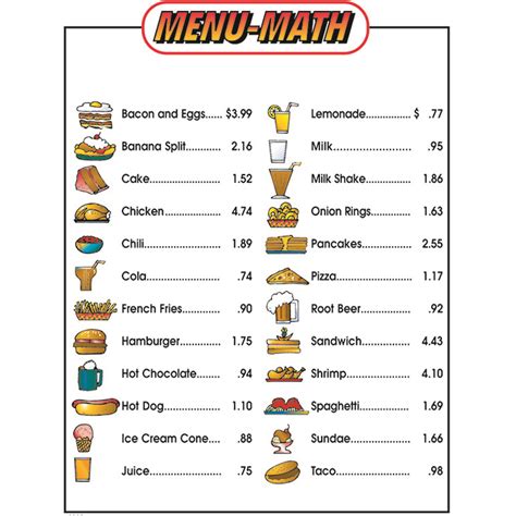 Record their answers on chart paper or a chalkboard. Menu Math For Beginners 6pk Extra Price Lists - Money ...