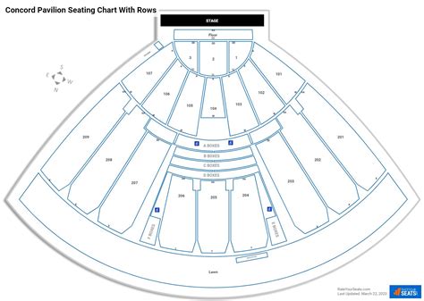 Concord Pavilion Seating Plan Elcho Table