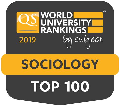Qs Rankings 2019 Sociology The University Of York