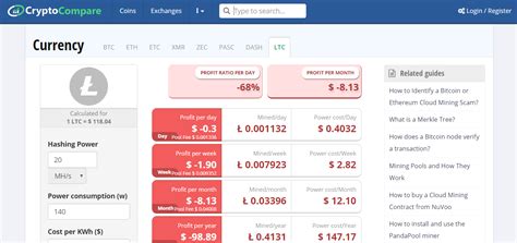 With our crypto calculator you will easily find profit coins for you hardware. Litecoin Mining | Want to know what you need to start?