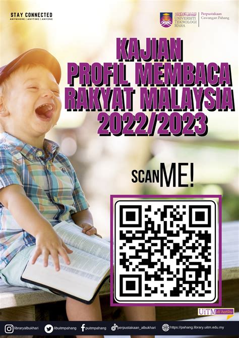 Profil Membaca Rakyat Malaysia 20222023