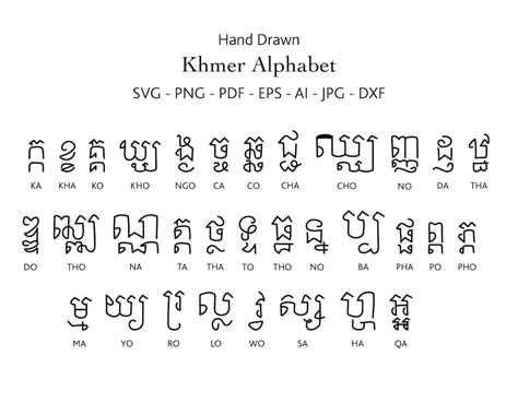 Khmer Alphabet Svg Cut File Cricut Hand Drawn Etsy