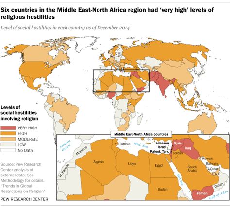 Facts About Religious Hostilities In The Middle East And North Africa Pew Research Center