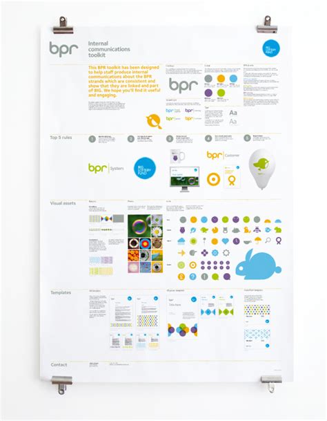 19 Minimalist Brand Style Guide Examples | Branding ... 99designs encourages us to design in various styles and for different materials, while offering us the chance to.