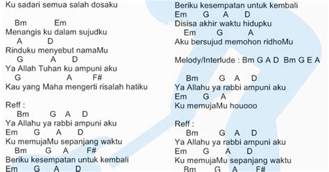 Chord dasar kunci gitar & lirik lagu ©chordtela.com. Gambar Kunci Gitar Ilusi Tak Bertepi - Paimin Gambar