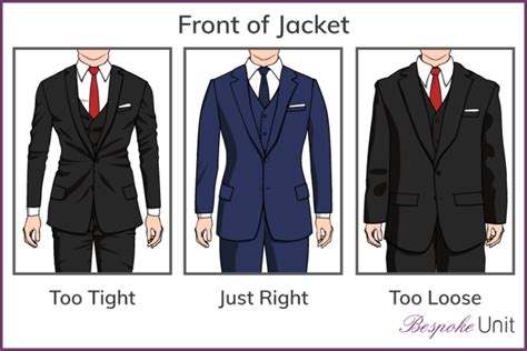 How Should A Suit Jacket Fit Best Guide To Tailored Mens Coats Mens