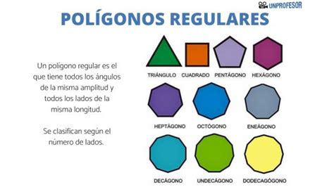Descubre la fascinante nomenclatura de los polígonos de 9 lados Todo