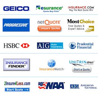 We reviewed the top car insurance companies to help you choose. Top Auto Insurance Companies