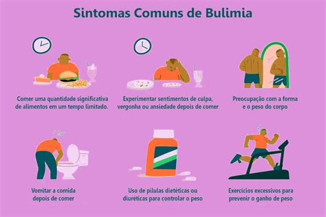 Bulimia Causas Sintomas Consecuencias Tratamiento Y Prevencion Romano