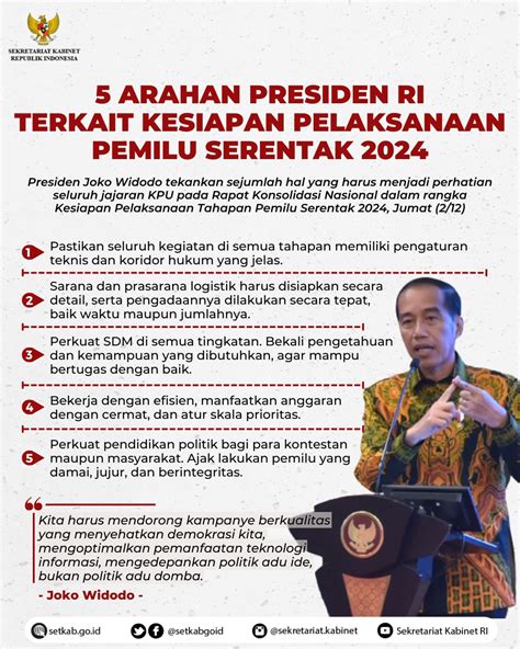 Sekretariat Kabinet Republik Indonesia Arahan Presiden Ri Terkait