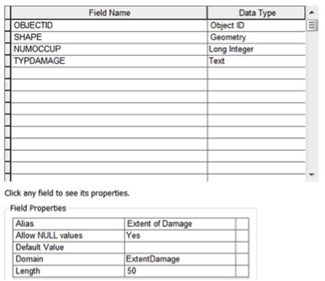 Preparar Seus Dados No Arcgis Desktopcollector For Arcgis Classic Arcgis