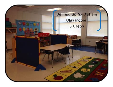 It S Always Sunny In Sped June 2013 Autism Classroom Setup Autism Classroom Life Skills