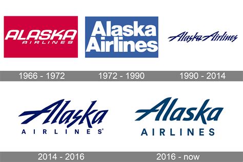 Alaska Airlines Logo And Symbol Meaning History Png Brand