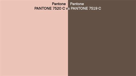 Pantone 7520 C Vs Pantone 7519 C Side By Side Comparison
