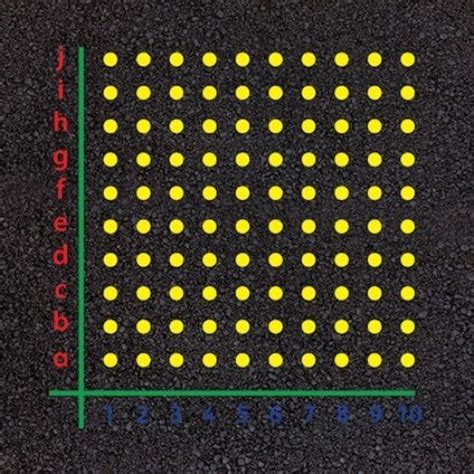 Playground Markings Board Games And Grids First4playgrounds