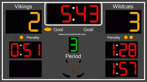 Hockey Scoreboard Standard 204 Free Download
