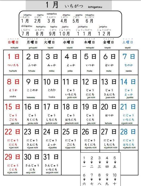 さまざまな 日本語 Belajar Kalender Dalam Bahasa Jepang