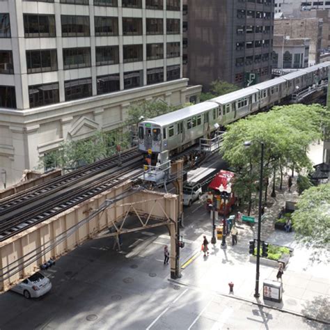 Then And Now A Brief History Of The Chicago ‘l