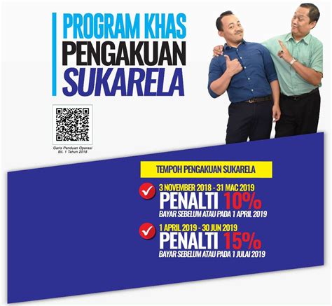 Harap bersabar!apa beza borang be dan borang b? LHDN tawar peluang PKPS jelas cukai pendapatan | HR Hub