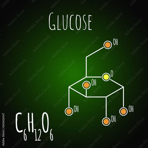 Glucose Dextrose Sugar Molecule Skeletal Formula C6h12o6 Stock