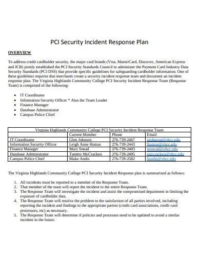 Free 13 Security Incident Response Plan Samples In Ms Word Pdf