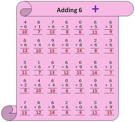 Worksheet On Adding 6 Practice Numerous Questions On 6 Addition Table