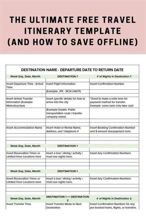 The Ultimate Free Travel Itinerary Template Bon Traveler