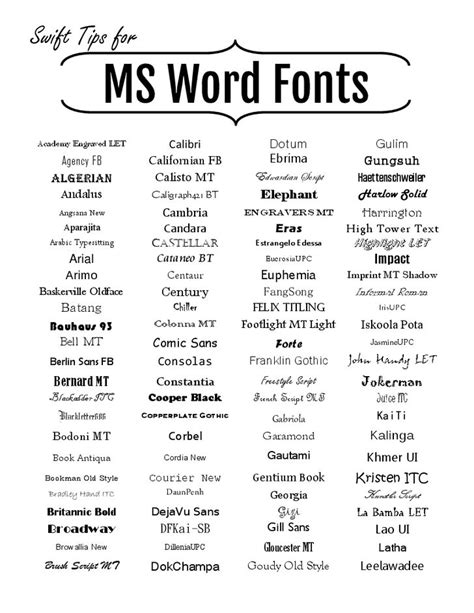 Microsoft Word Fonts Microsoft Word Fonts Microsoft Word Lessons