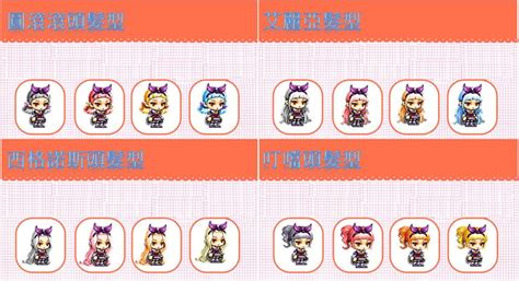 312 225 tykkäystä · 9 081 puhuu tästä. 楓之谷 MapleStory